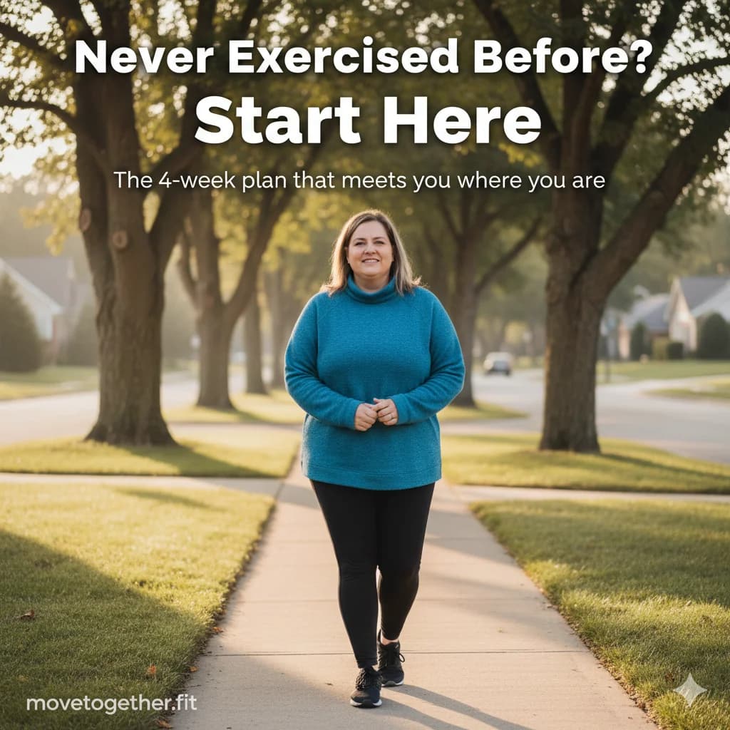 Never Exercised Before? Start Here